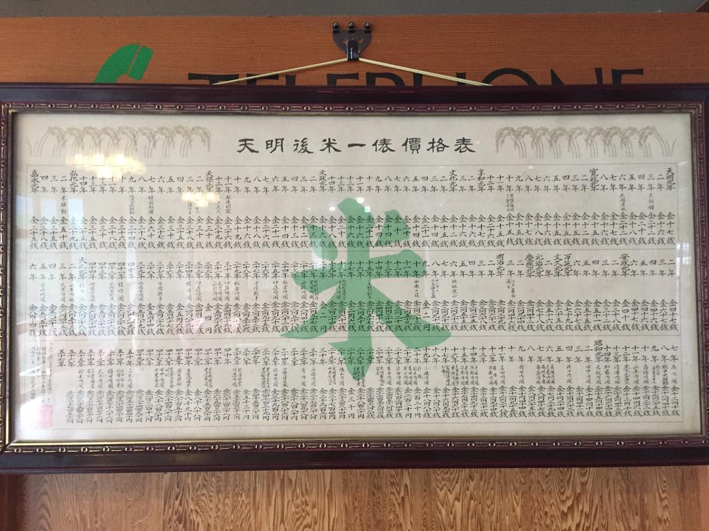 卡书柏福库玛苏酒店 日光 外观 照片